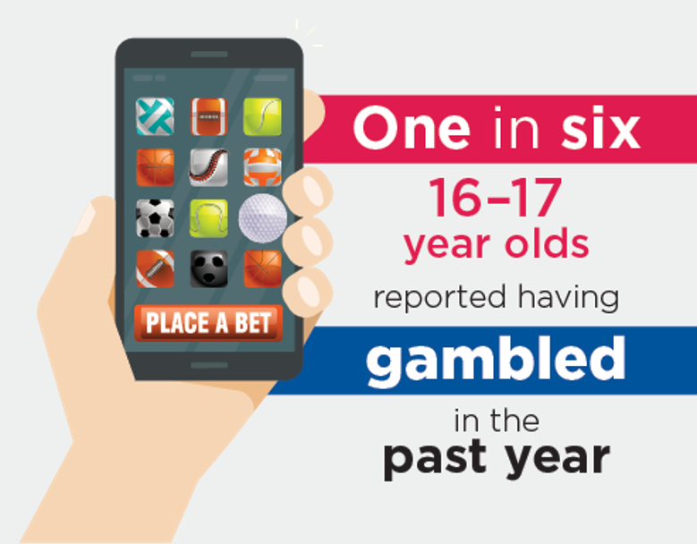 1 in six 16-17 year olds gambled in the past year
