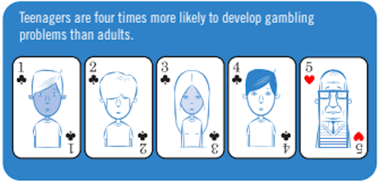 teenagers and adults gambling